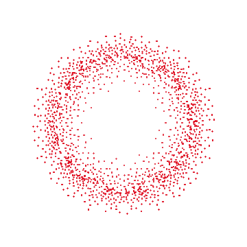 Aztra: un anillo de partículas rojas